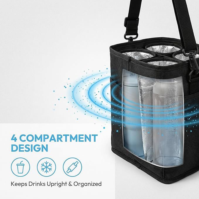 # Car Water Bottle Organizer