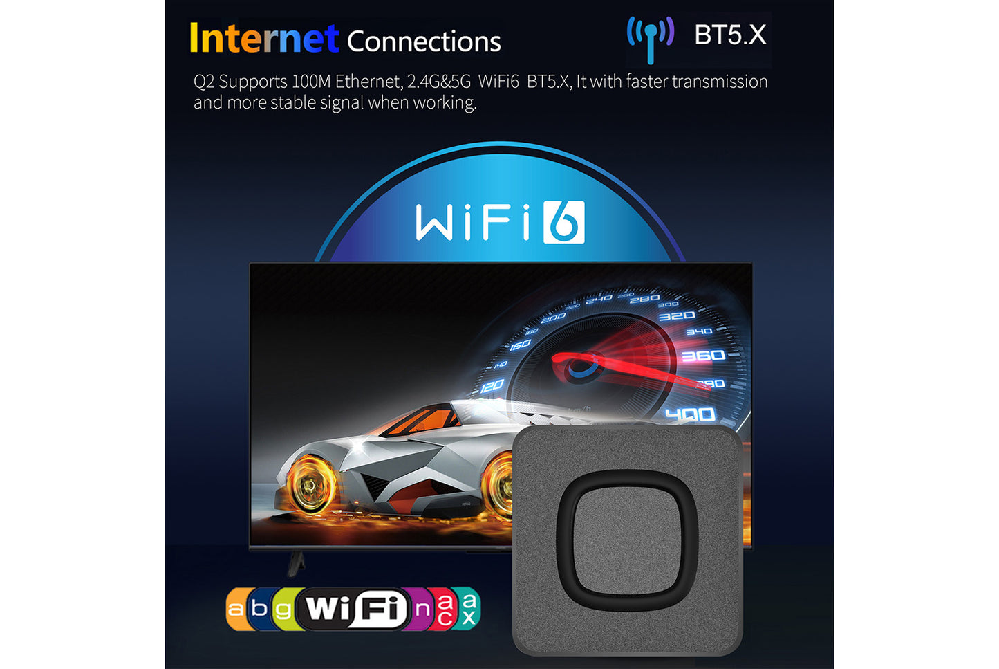 **Q2 Android 14 Smart TV Box 4K HD Internet Set-Top Box**