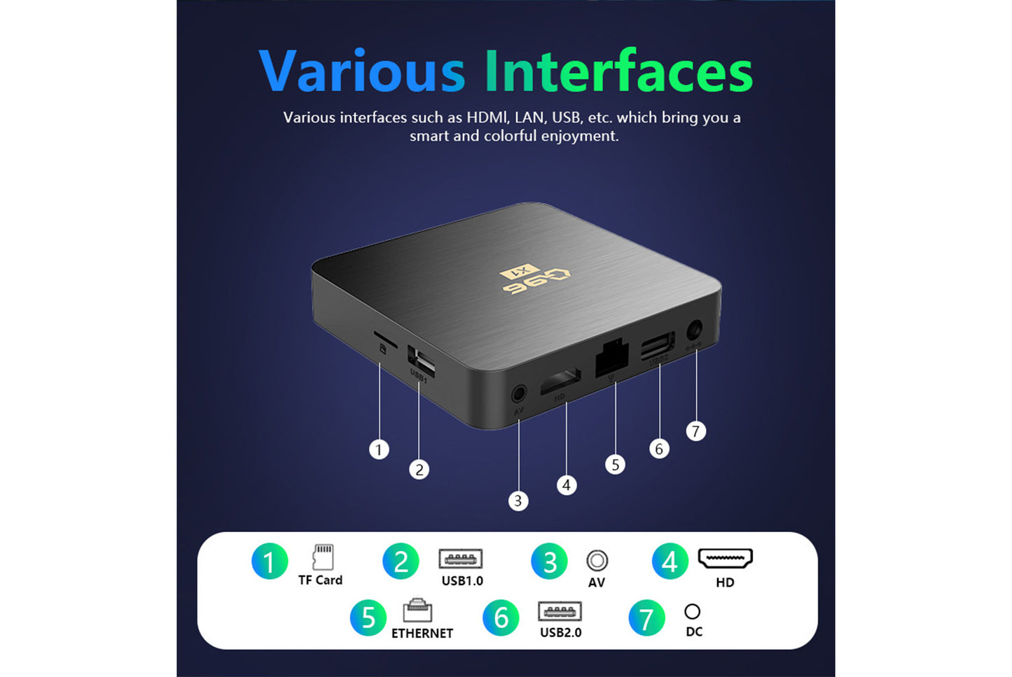 **4K Android Smart Internet Set-Top Box 8GB+128GB UK Edition**