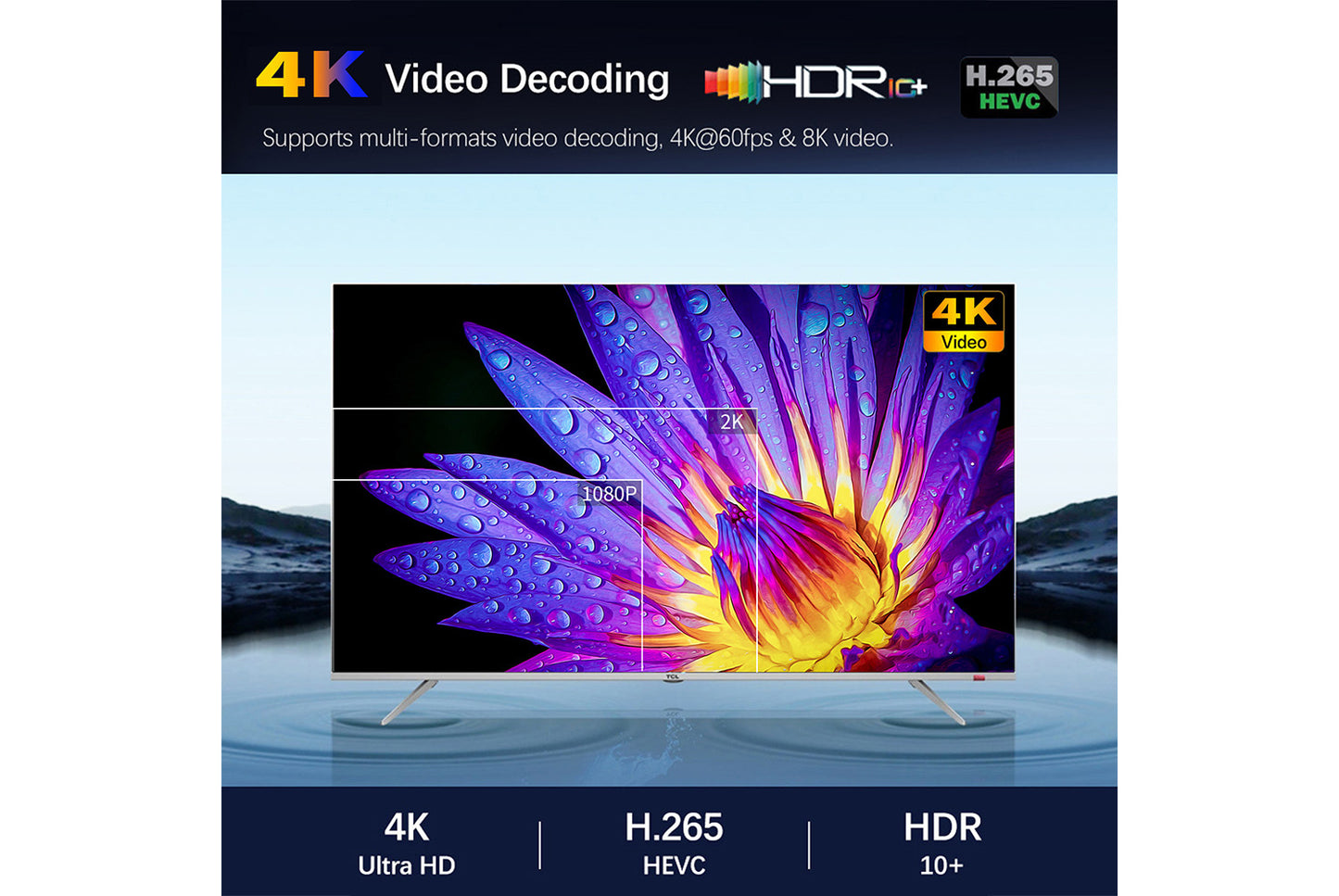 **Q2 Android 14 Smart TV Box 4K HD Internet Set-Top Box**