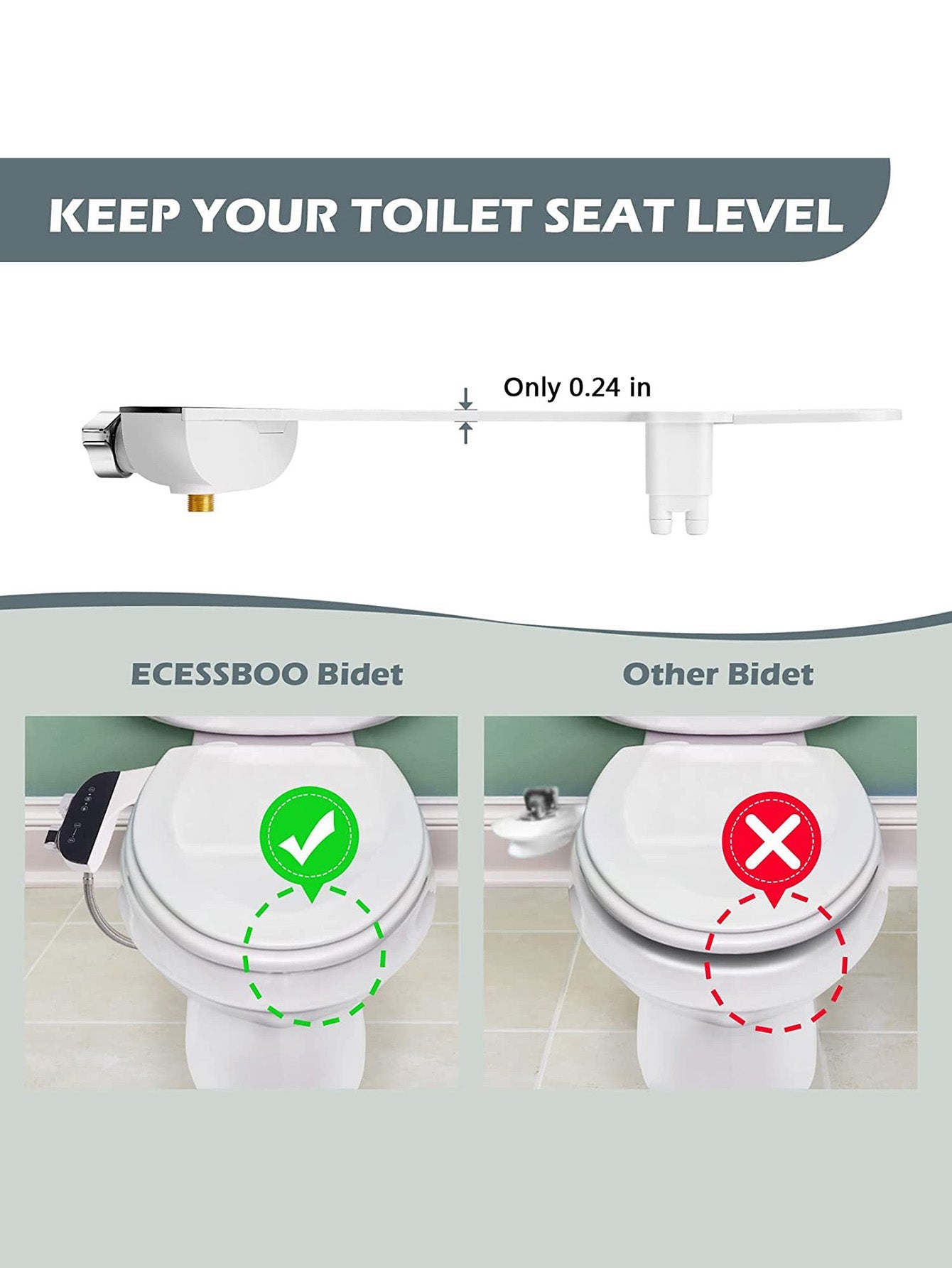 Electricity-Free Bidet Attachment: Ultra-Thin Manual Hygiene Washer