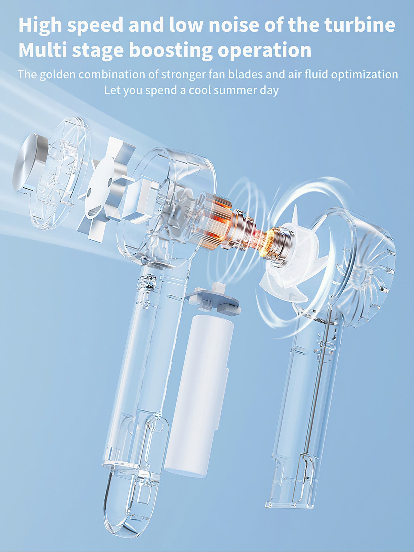 Semiconductor Cooling Handheld Fan - 6 styles