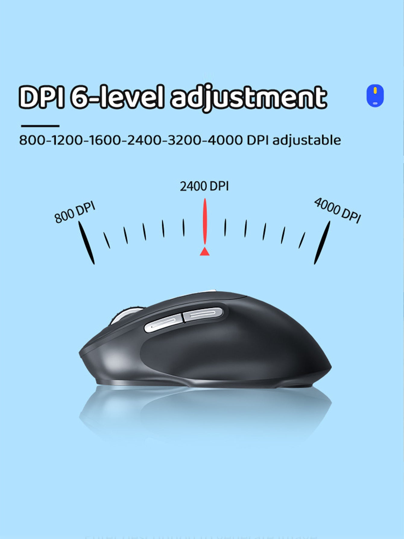 Smart AI Wireless Mouse ChatGPT4.0