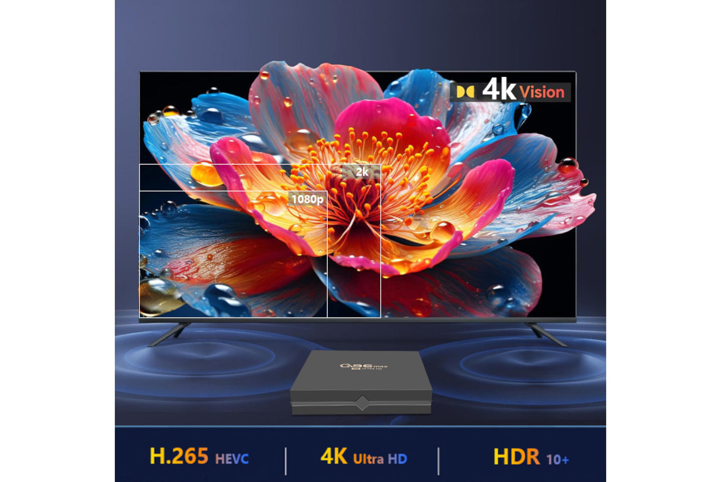 Q96MAX New Android 4K Internet Set-Top Box