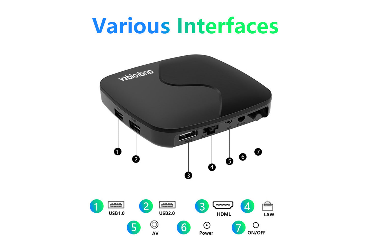 **Android A2 TV Box 8GB+128GB Smart Internet Set-Top Box**