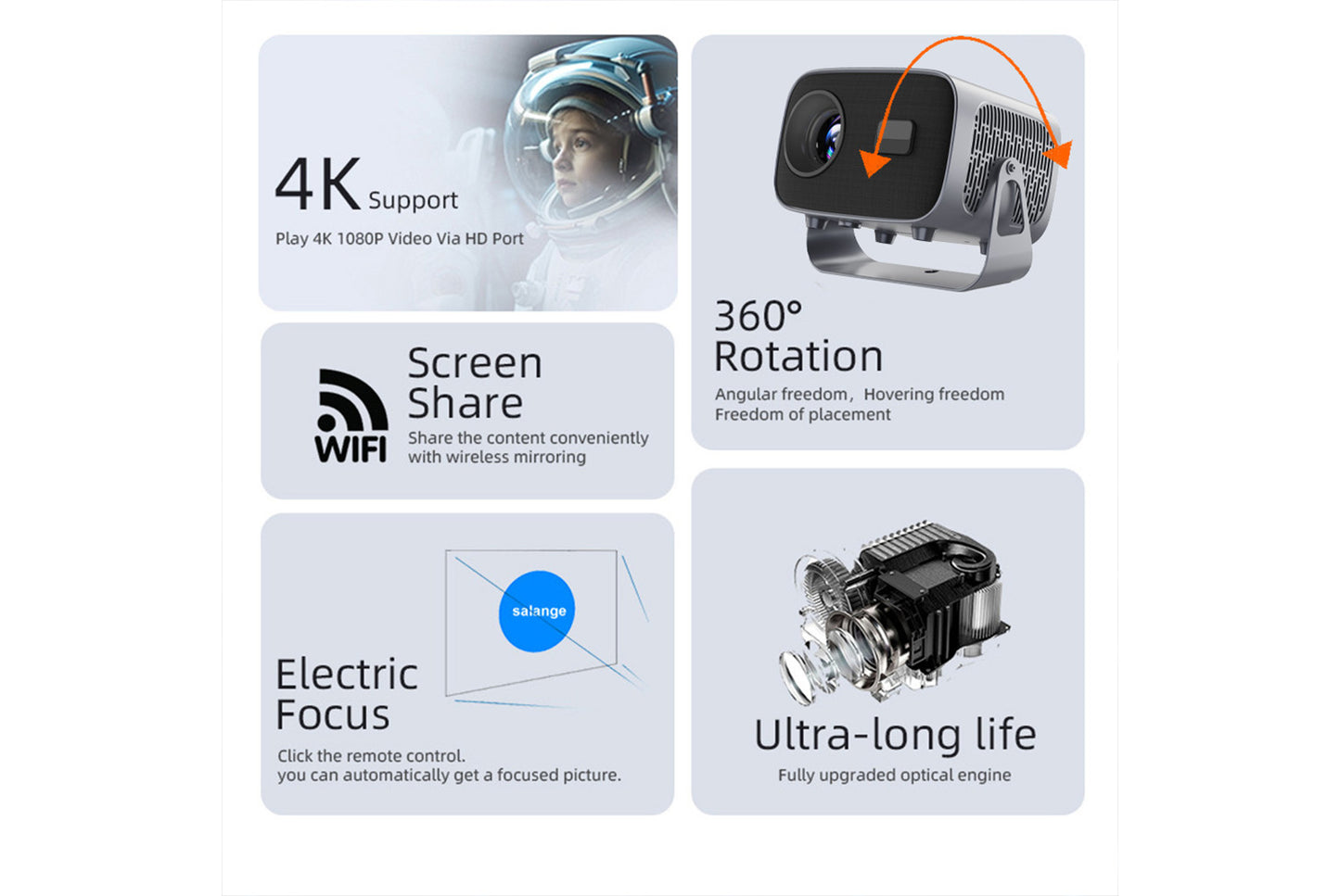 **A10 Android Smart Projector 2GB + 16GB Wireless WiFi Projector**