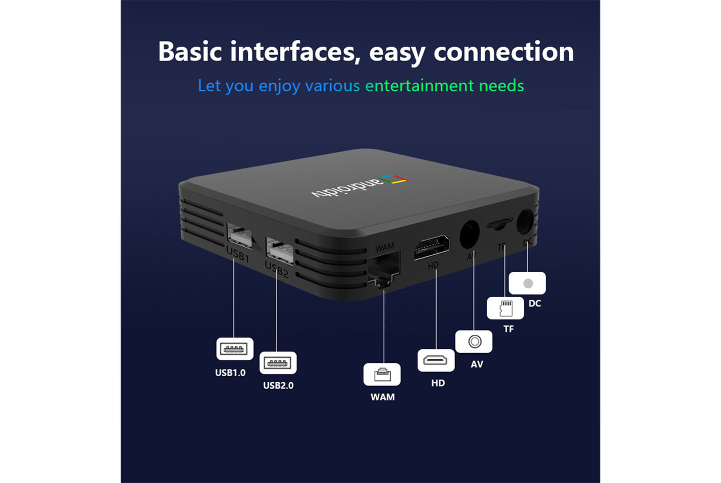 **Android TV 4K Internet Set-Top Box 8+128GB Edition**