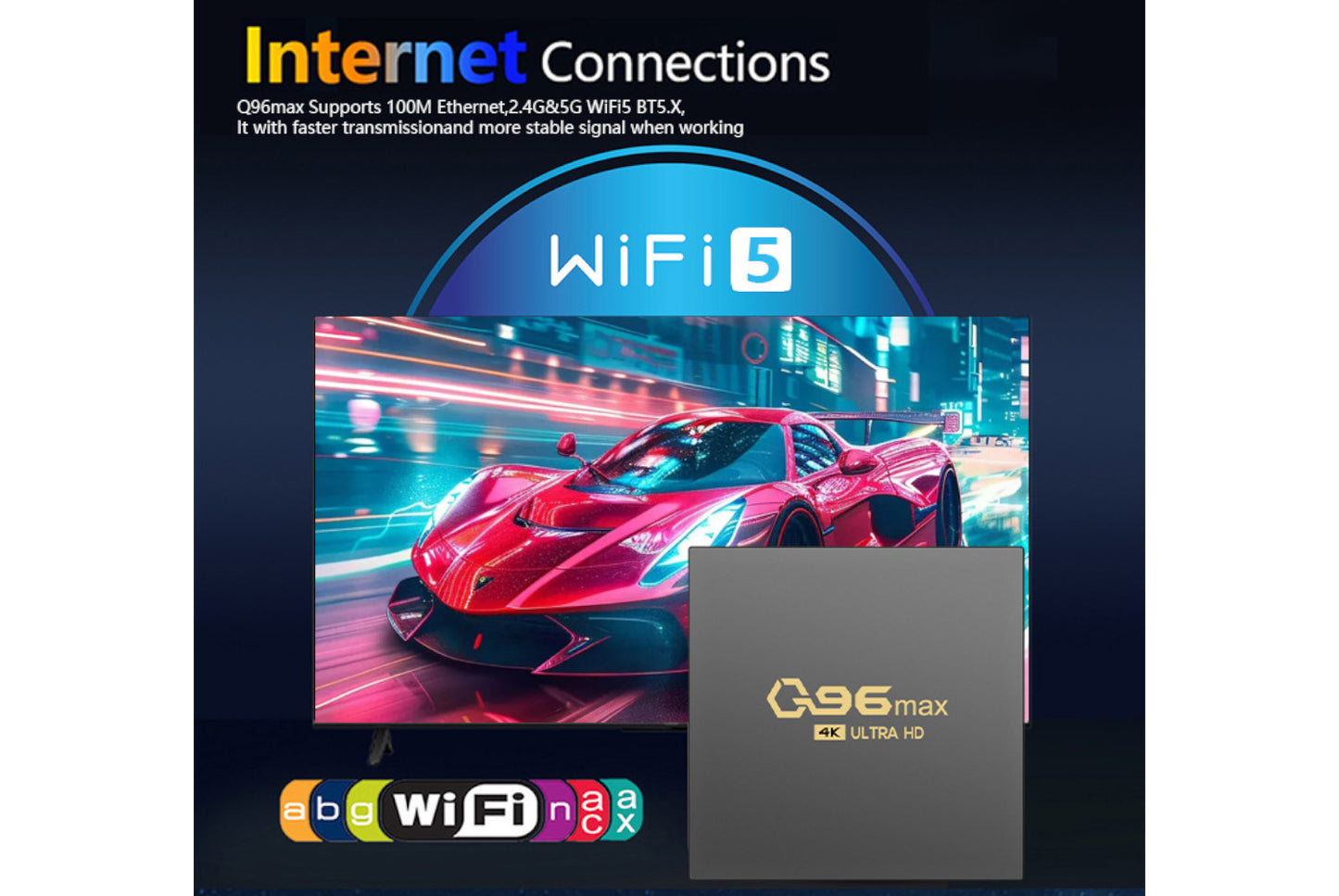 Q96MAX New Android 4K Internet Set-Top Box