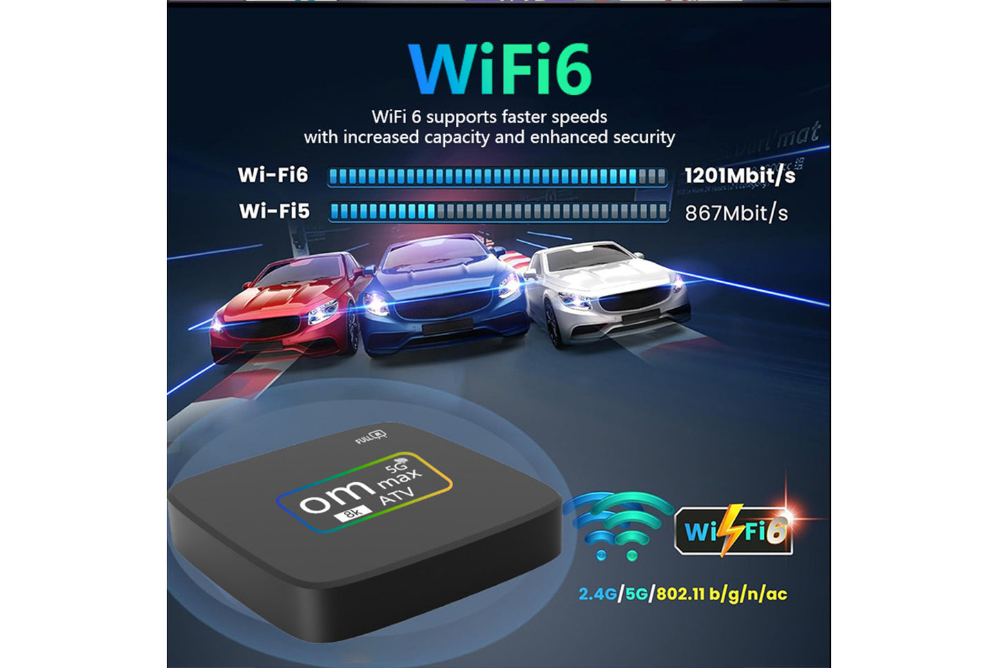 **OM MAX 4K Android TV Box (Android 14 Version) 8+128GB**