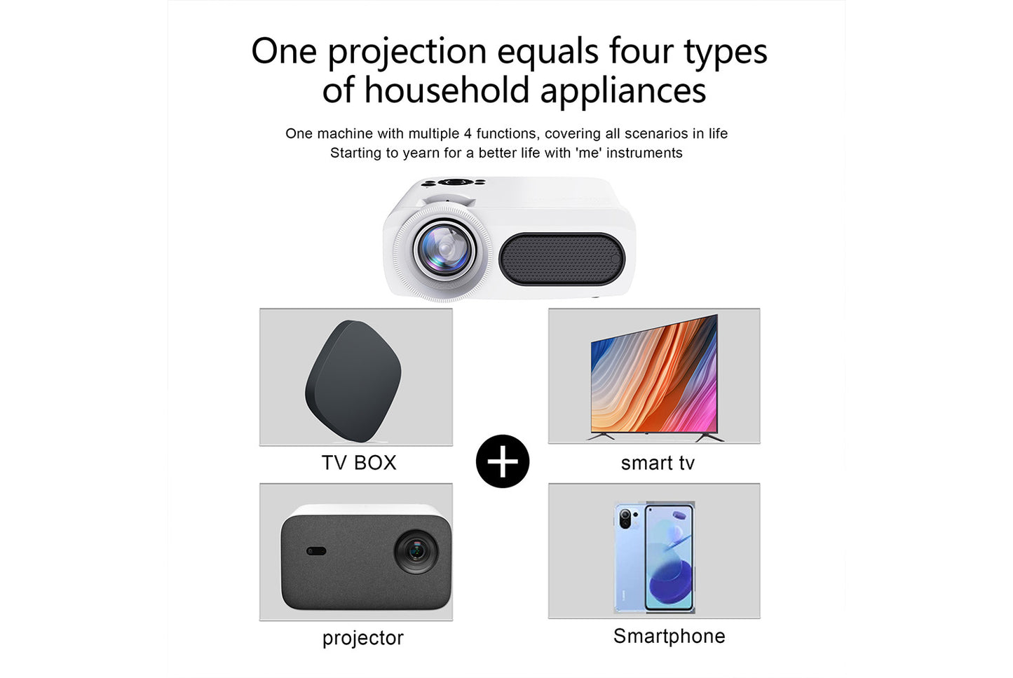 **M7 Smart Projector Android HD Home Edition**