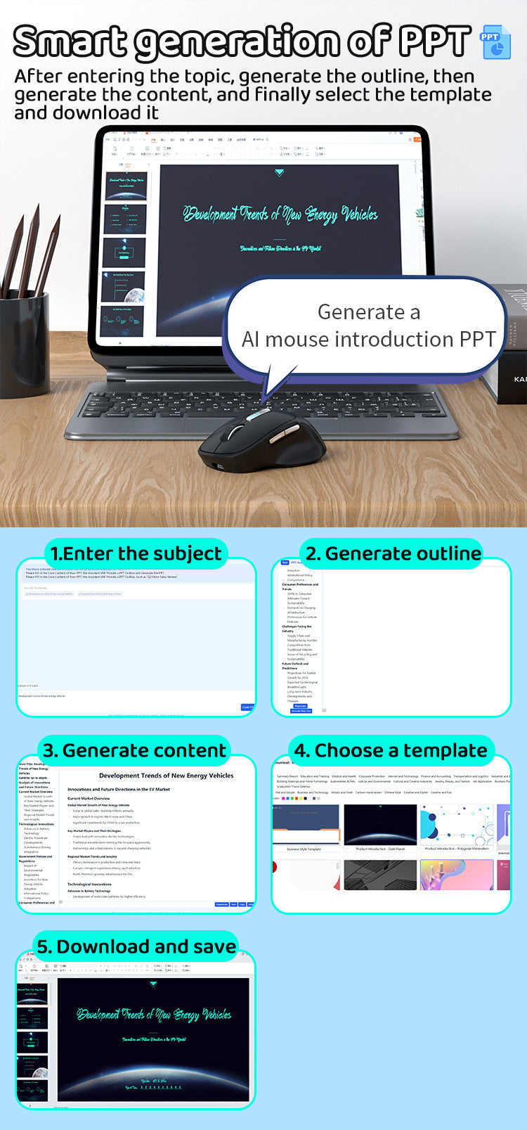 Smart AI Wireless Mouse ChatGPT4.0