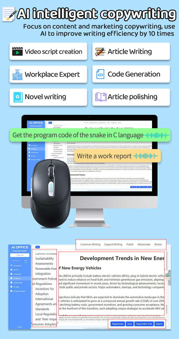 Smart AI Wireless Mouse ChatGPT4.0