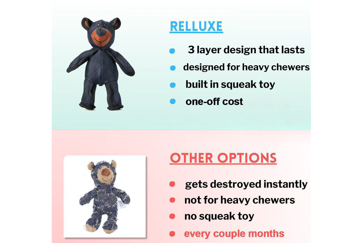 Mighty Bear Bite-Resistant Dog Squeaky Toy