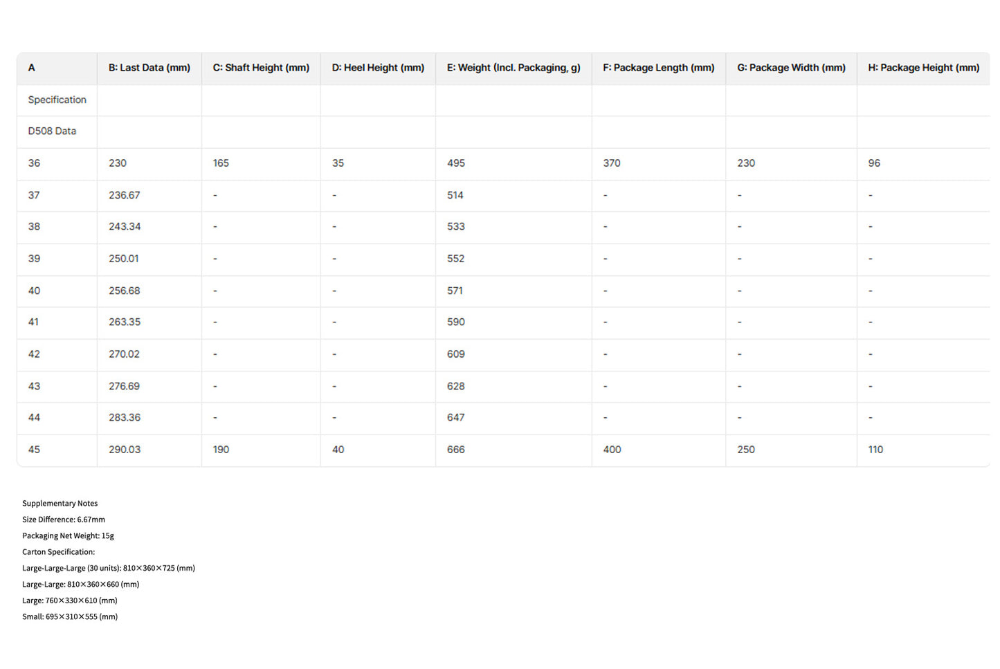 **Women's Waterproof Rabbit Fur Snow Boots**