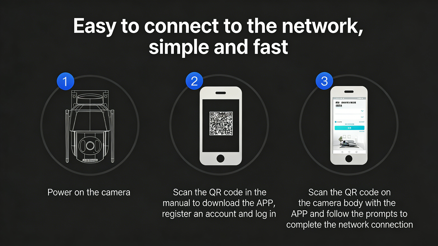 Indoor/Outdoor Home Surveillance Camera with Wireless WIFI