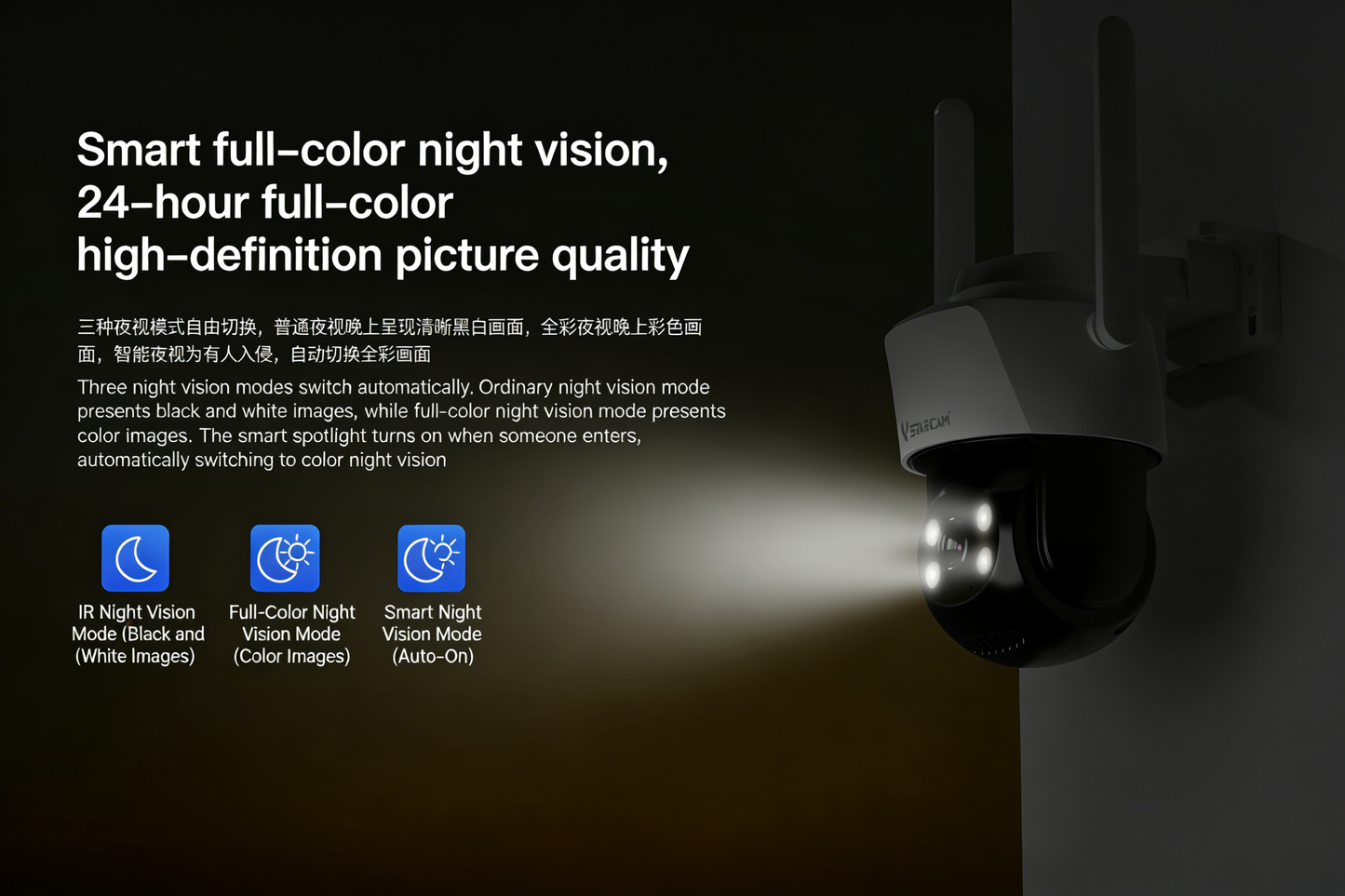Indoor/Outdoor Home Surveillance Camera with Wireless WIFI
