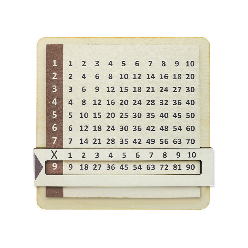 Sliding multiplication table