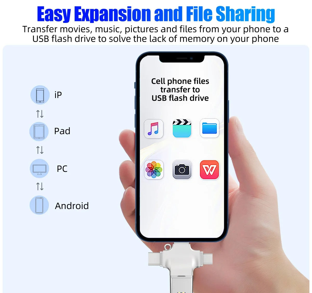 # 4-in-1 Multifunctional Metal Card Reader