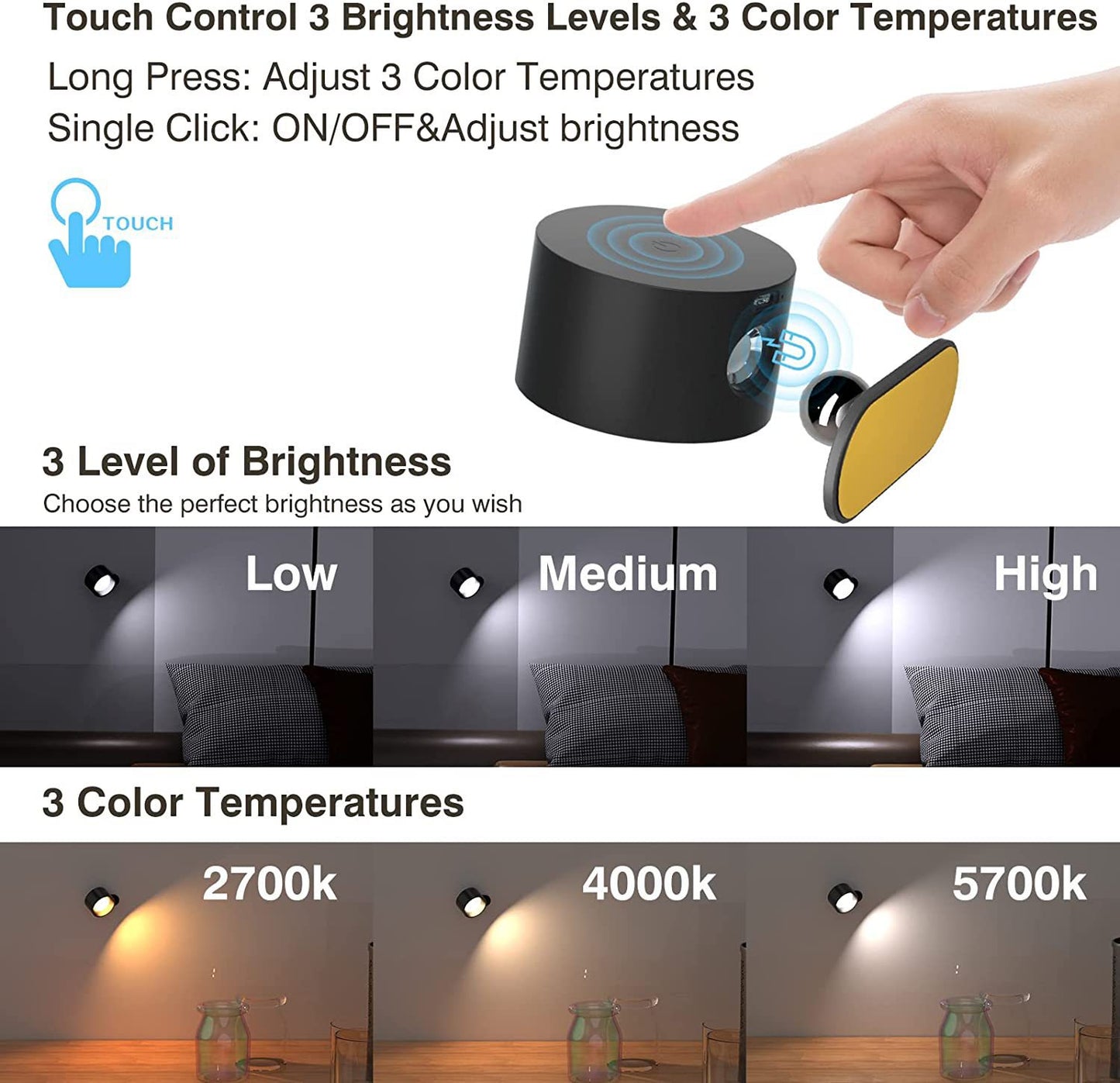 # 360° Rotating Magnetic LED Rechargeable Wall Lamp