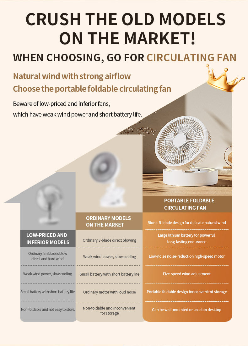 # Foldable Desktop Rechargeable Fan with Mirror