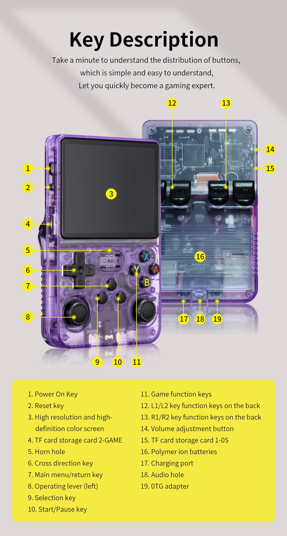 # R36S Handheld Game Console