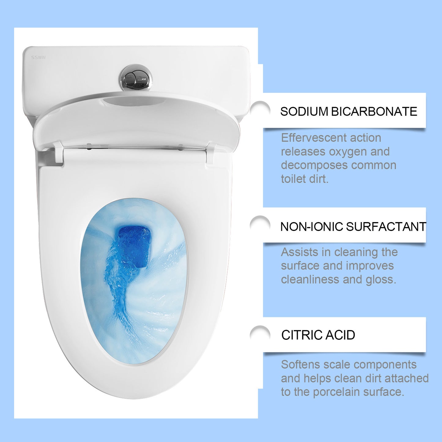 # Toilet Cleaning Effervescent Tablets