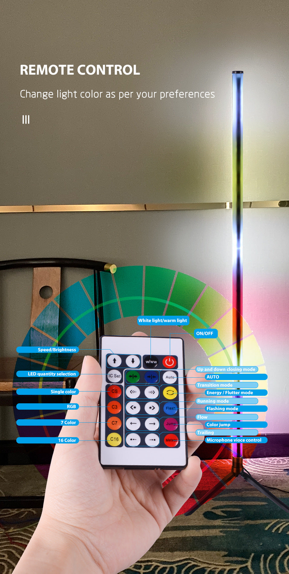 # Remote Control RGB Corner Ambient Light