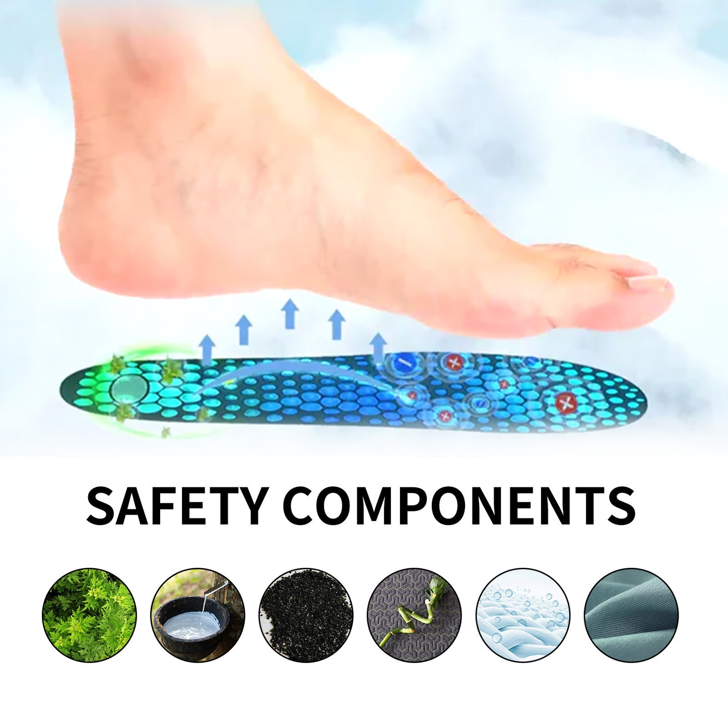 # Breathable Ice Silk Massage and Care Insoles
