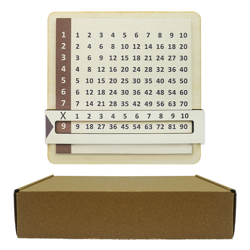 Sliding multiplication table