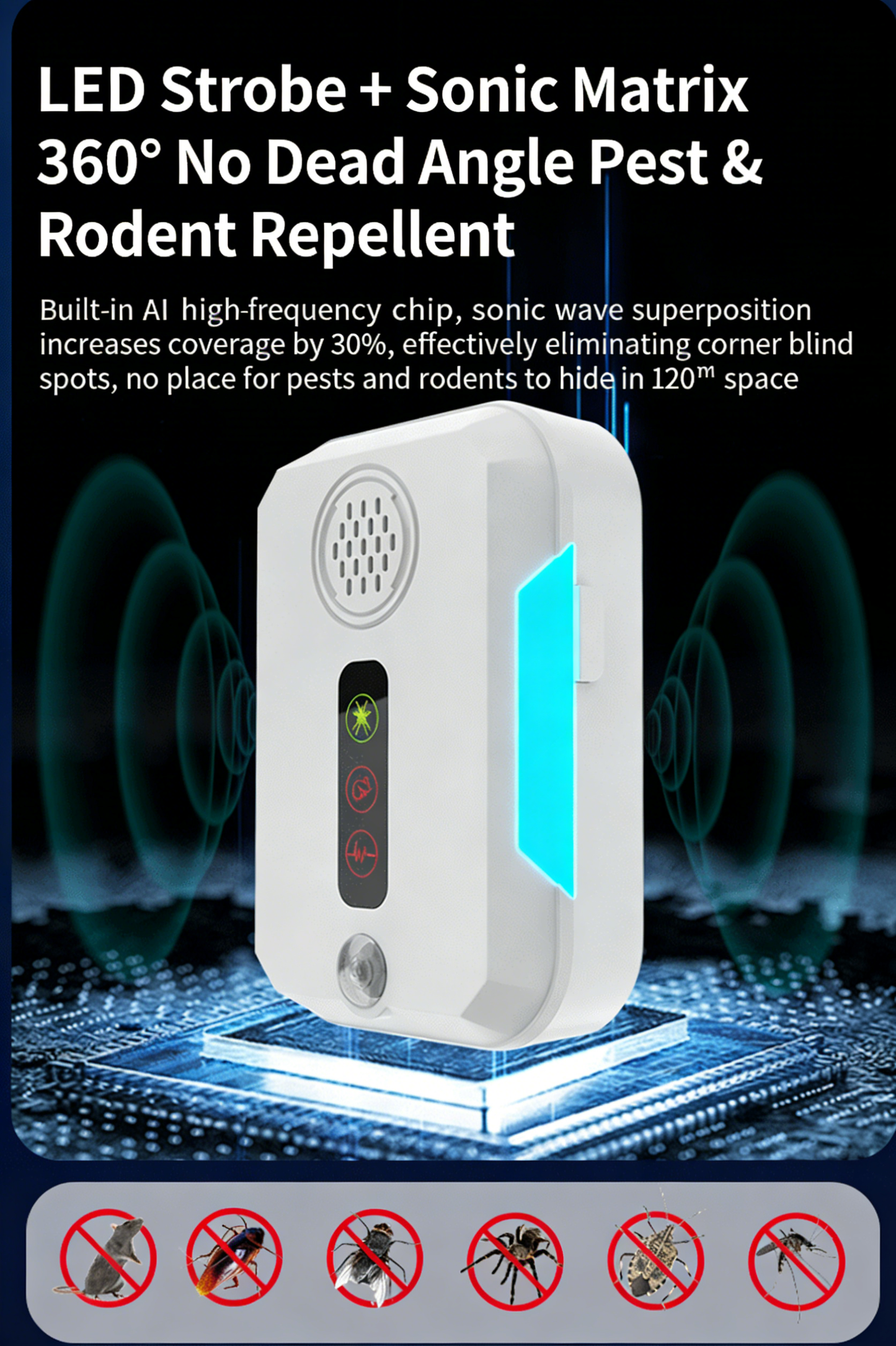 Ultrasonic Rodent Repeller