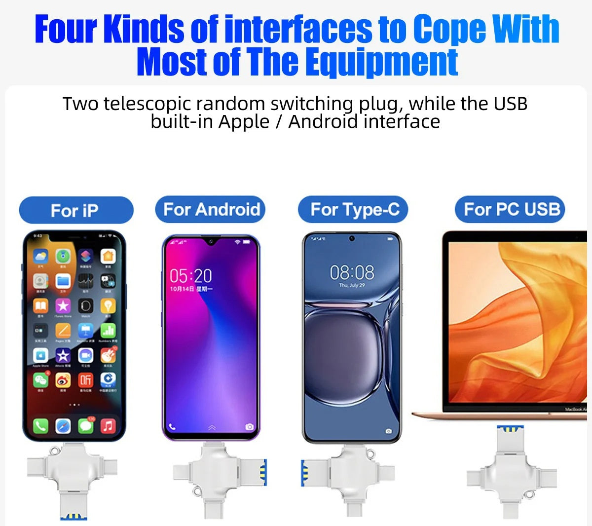 # 4-in-1 Multifunctional Metal Card Reader
