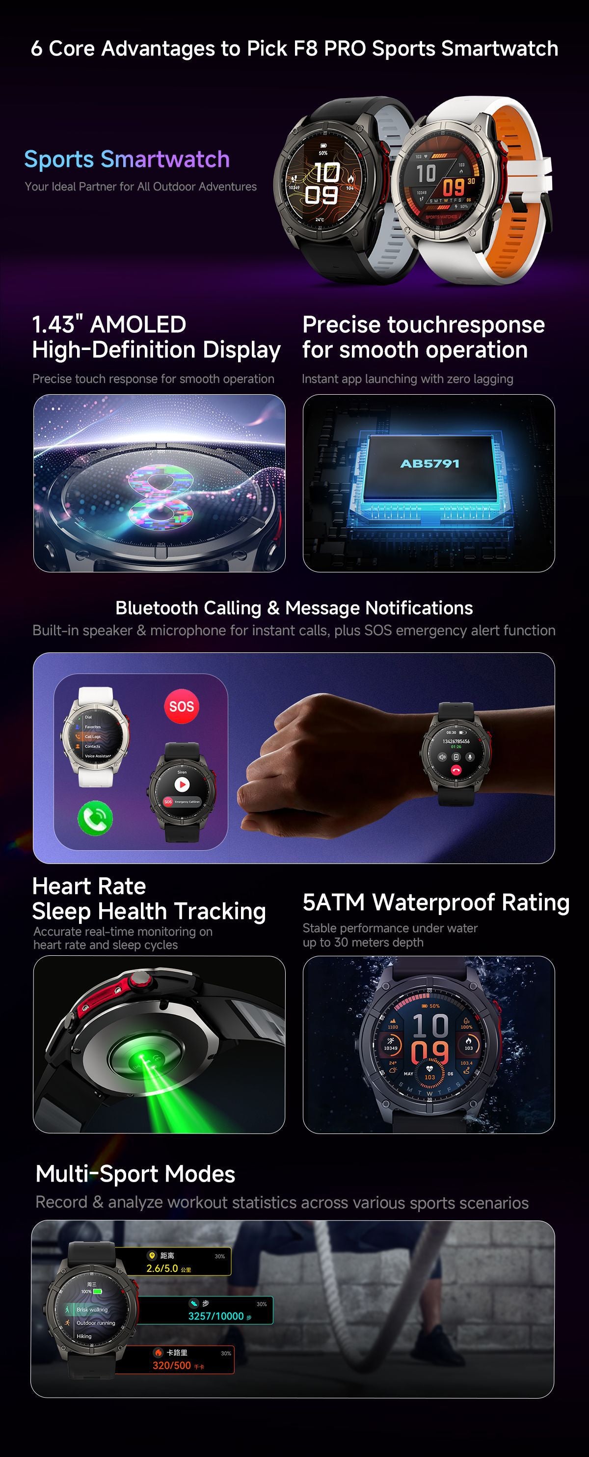 # F8 Pro Outdoor Multifunctional Smartwatch
