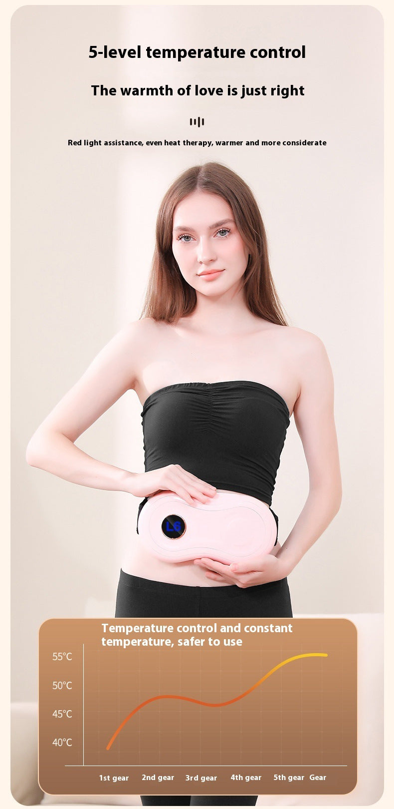 Heated Massage Fat-Burning Waist Belt