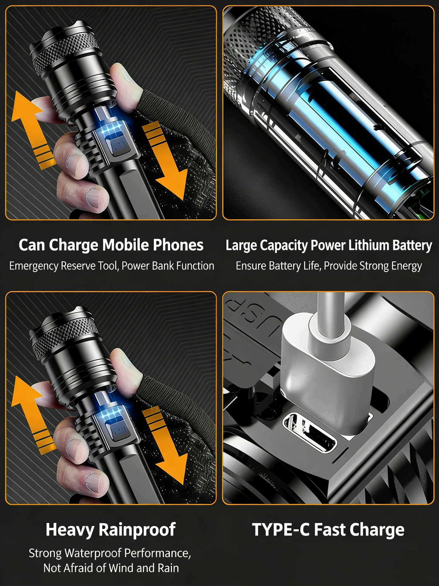Multi-functional High-power Flashlight