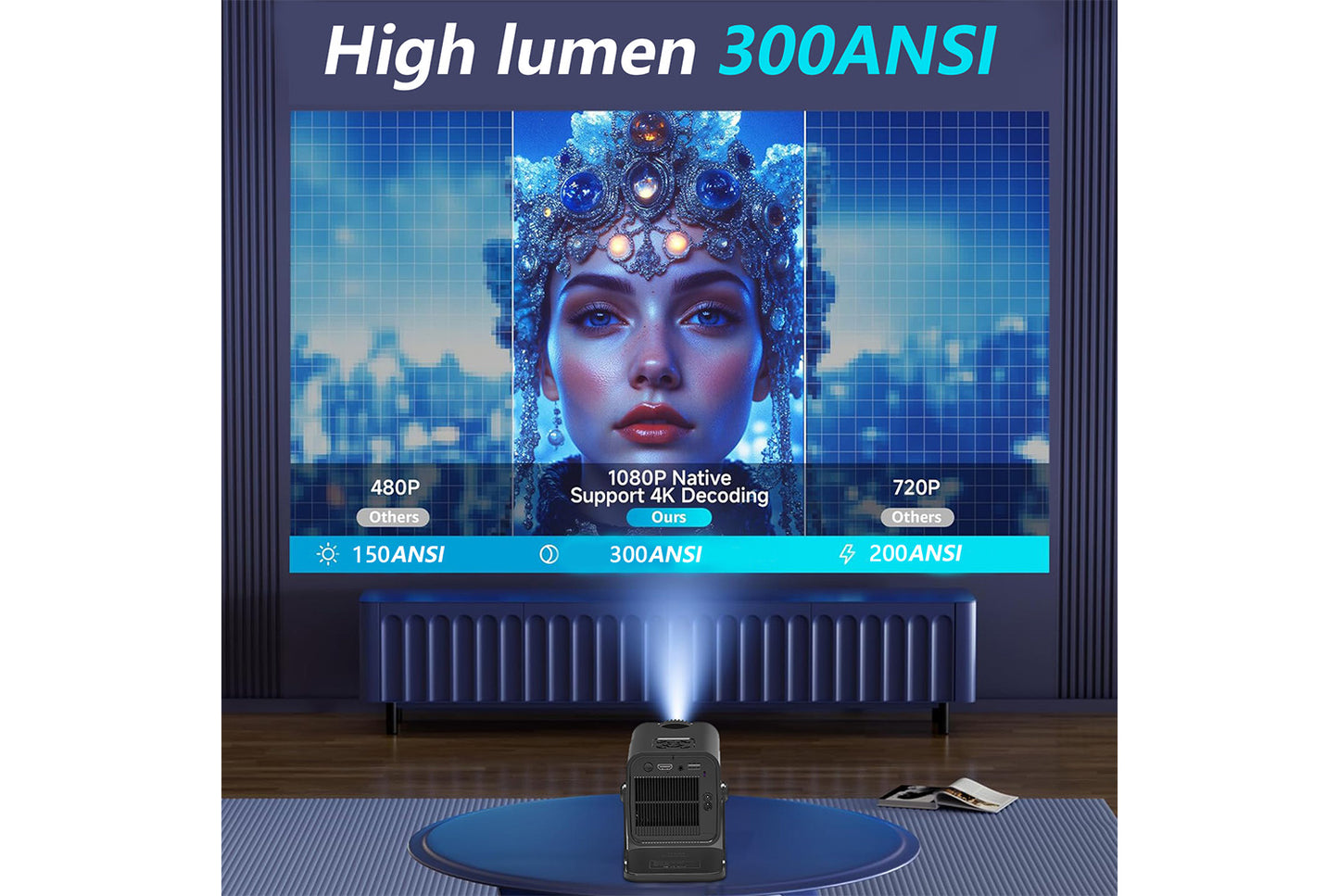 **JY530 Portable HD Projector (2+8GB Version)**