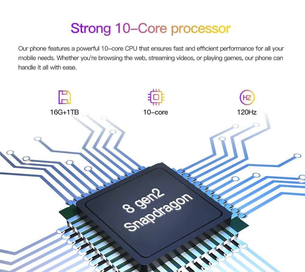 # Reno10 Pro Smartphone
