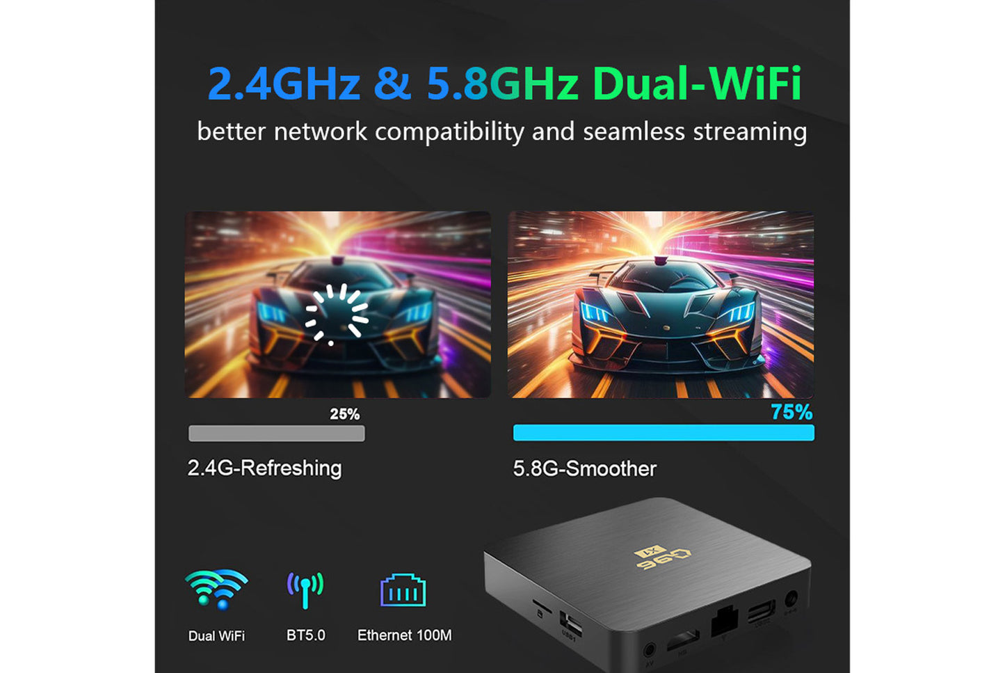 **Q96X1 4K Smart Internet Set-Top Box 8GB+128GB UK Edition**(UK plug)