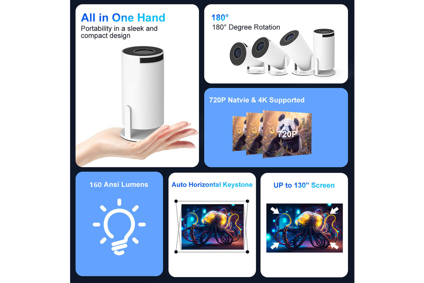**X10 PLUS Smart HD Projector 2+8GB Edition**(UK plug)