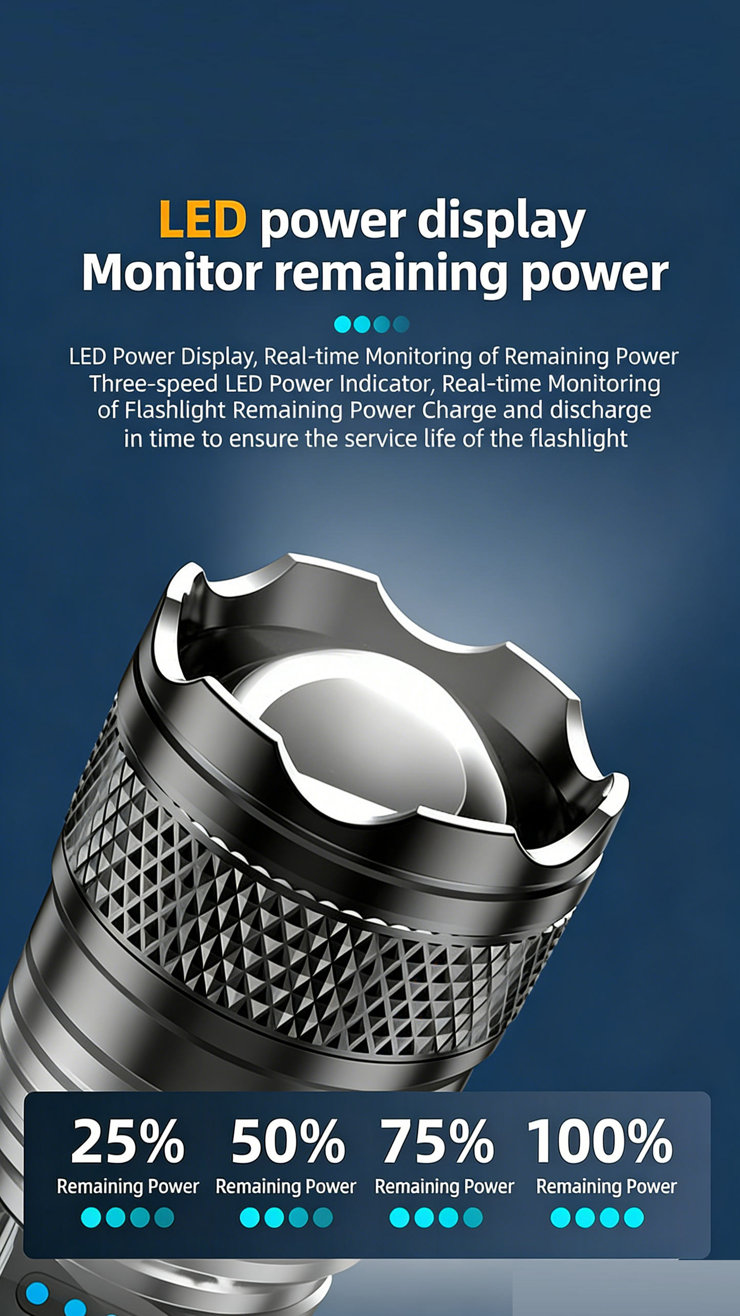 Multi-functional High-power Flashlight