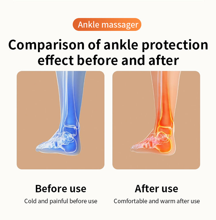 # Graphene Electric Heating Ankle Protector