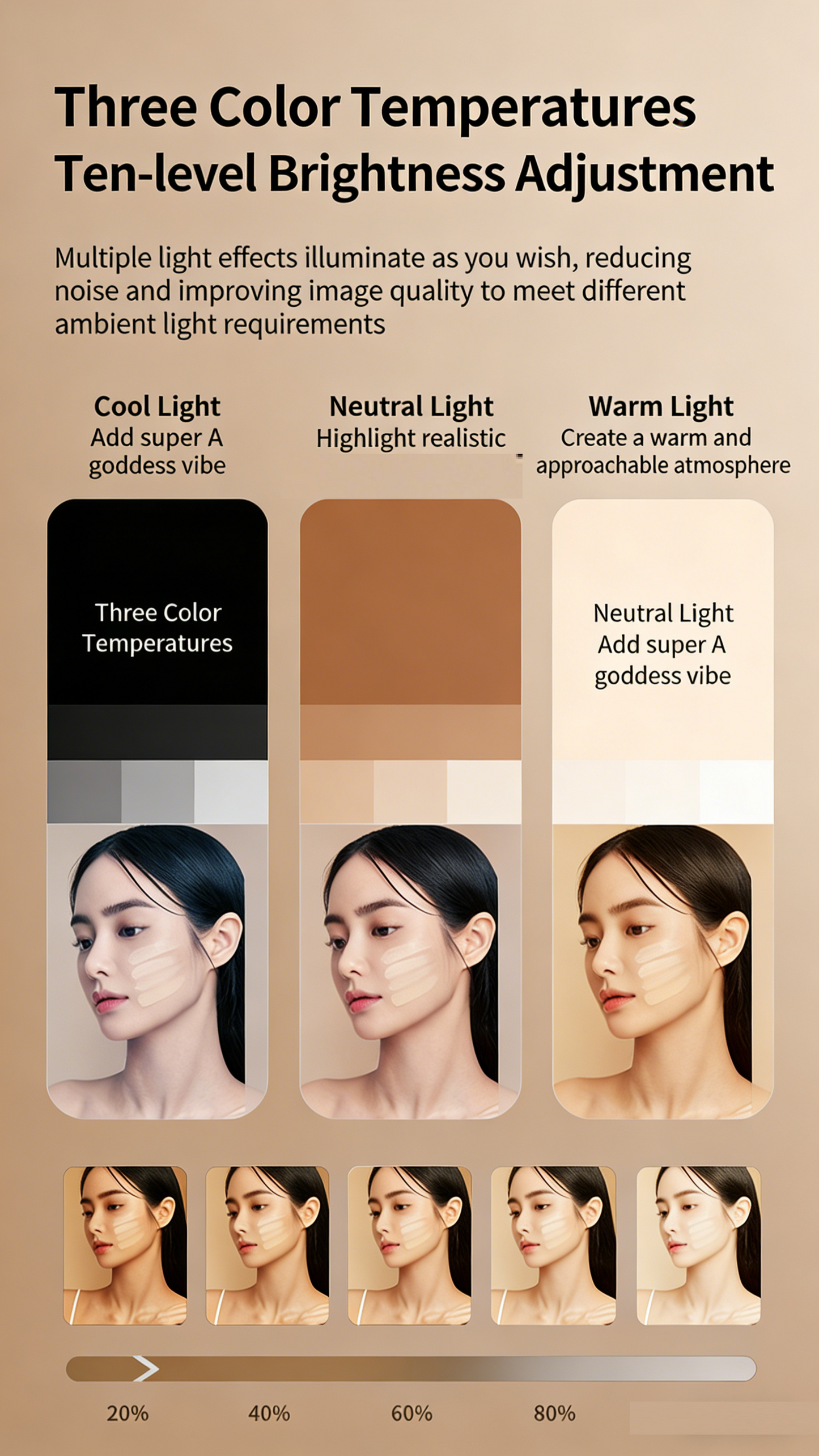 Multifunctional Magnetic Beauty Fill Light