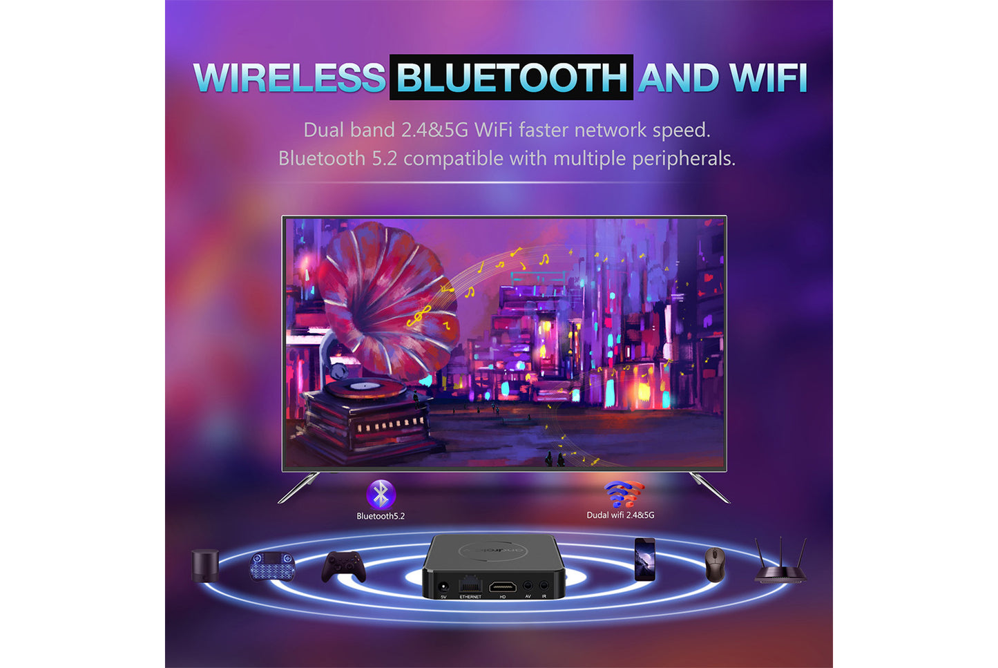 **Wi-Fi 6 Smart Internet Set-Top Box 8GB+128GB UK Edition**(UK plug)