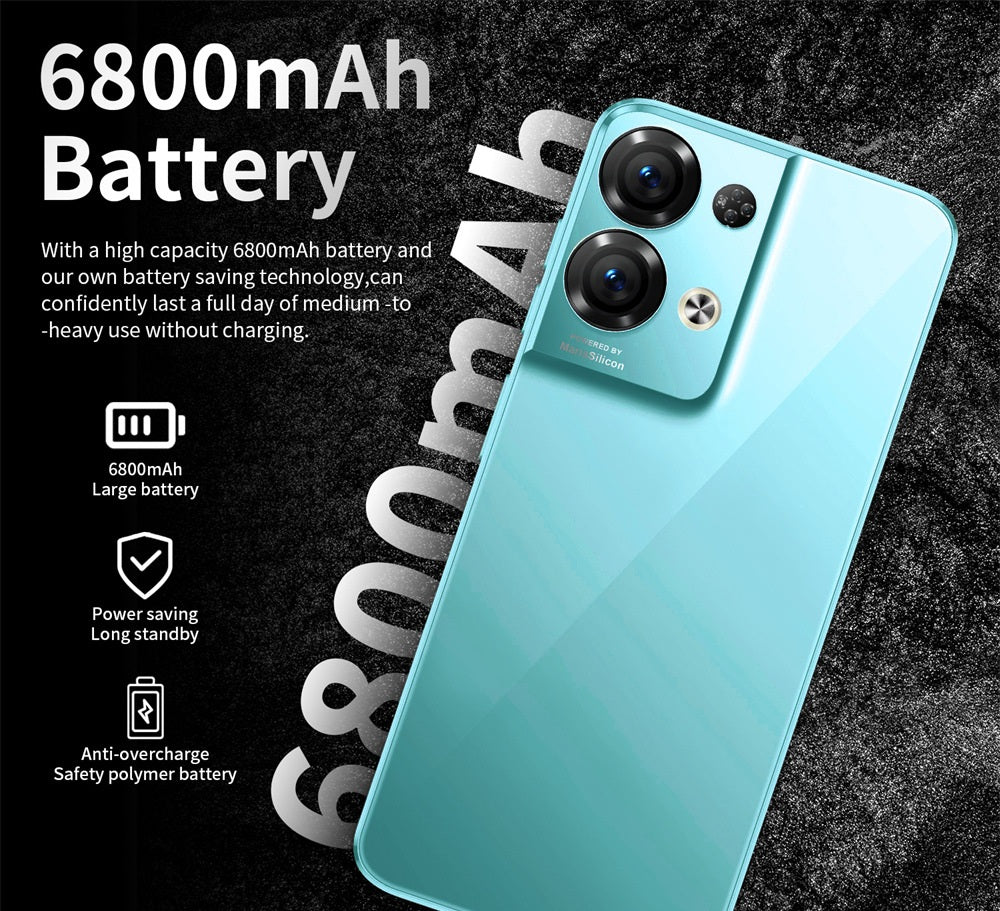 # Reno8 Pro Smartphone