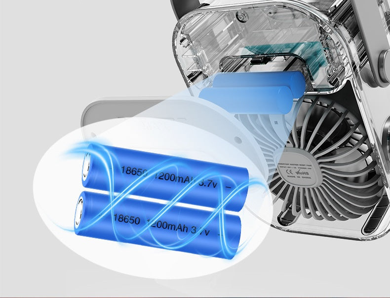 # Desktop Spray Cooling Fan