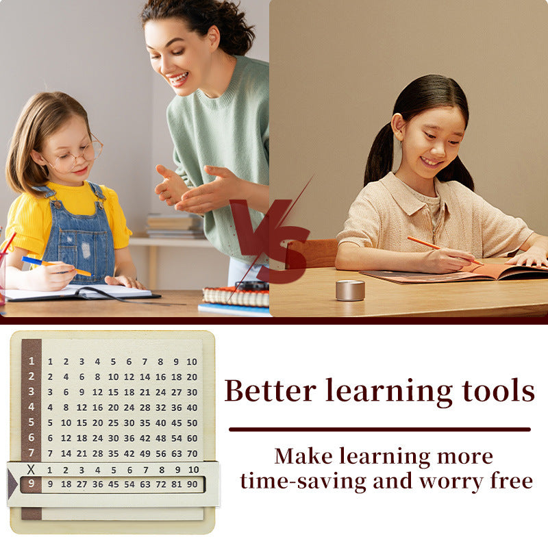 Sliding multiplication table