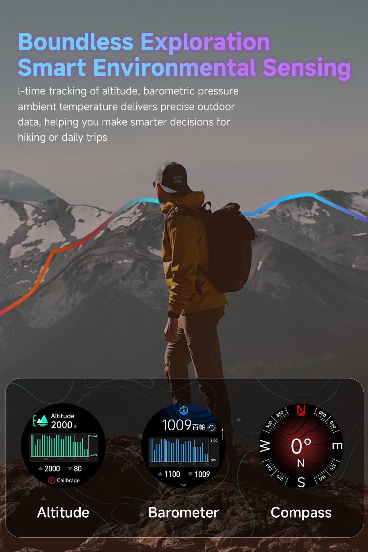# F8 Pro Outdoor Multifunctional Smartwatch