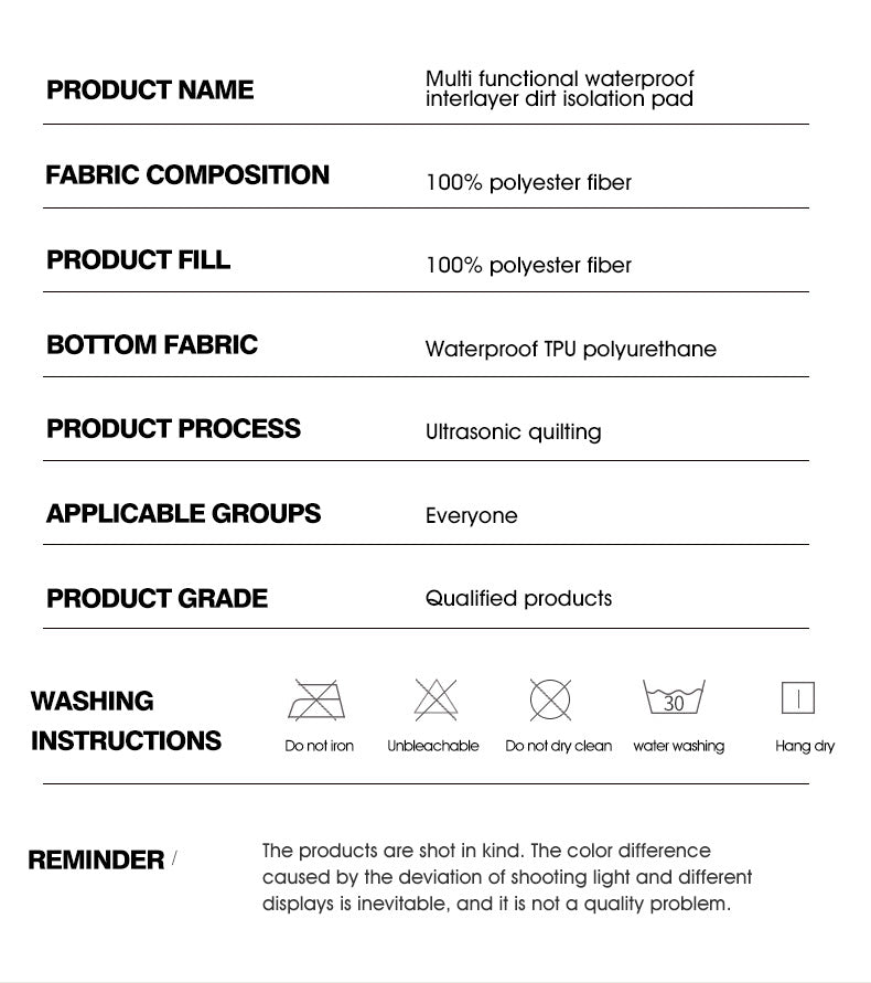 Stain-resistant Picnic Mat
