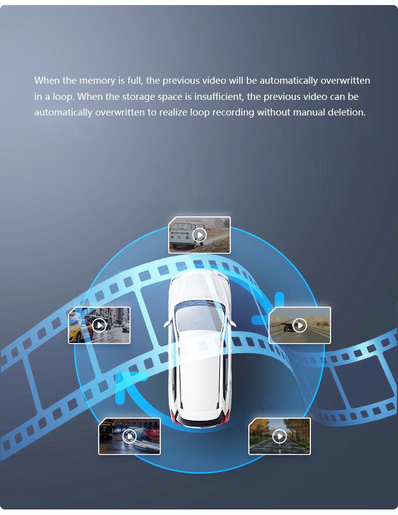 # 4-inch Touchscreen Dual-Lens HD Dash Cam