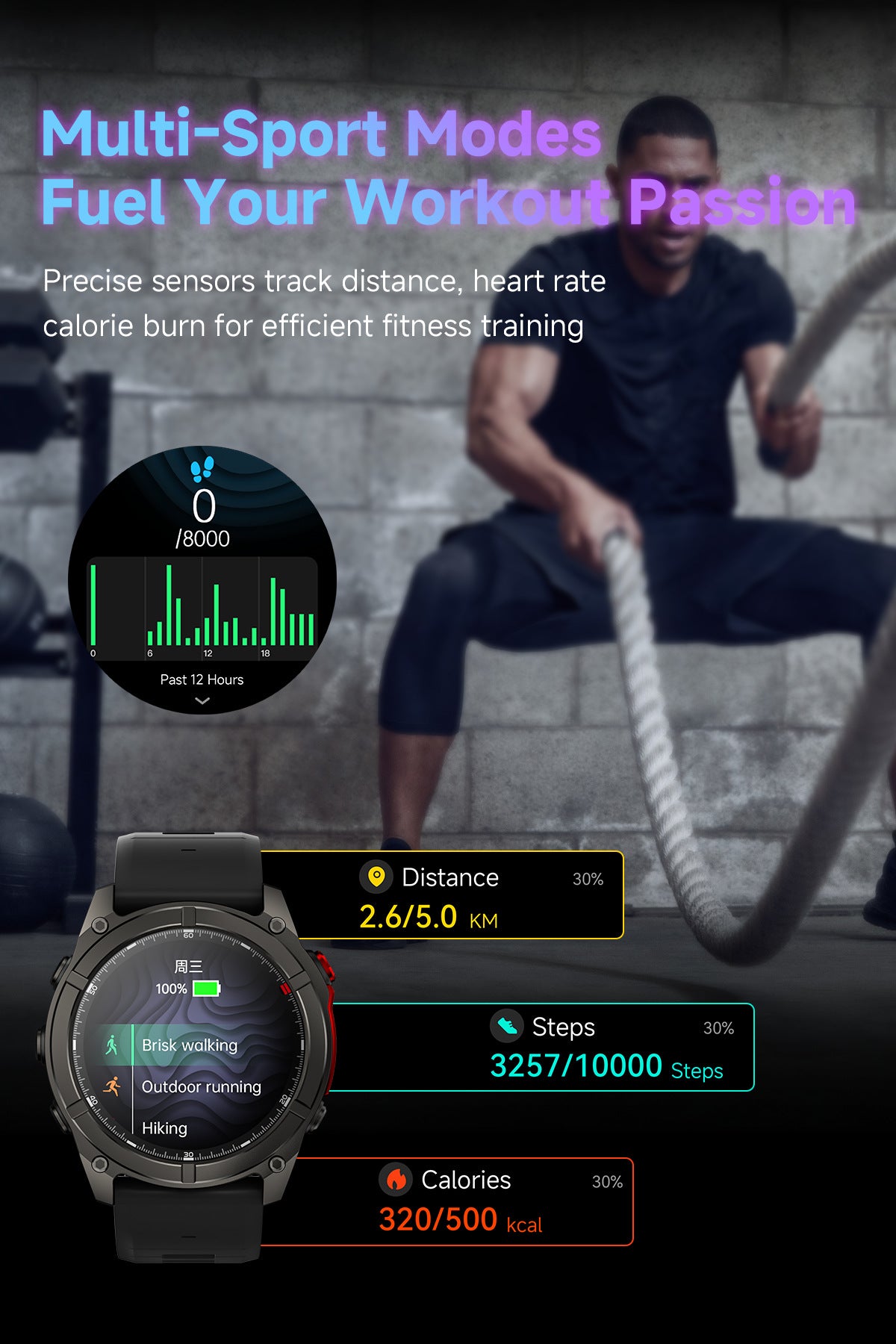 # F8 Pro Outdoor Multifunctional Smartwatch