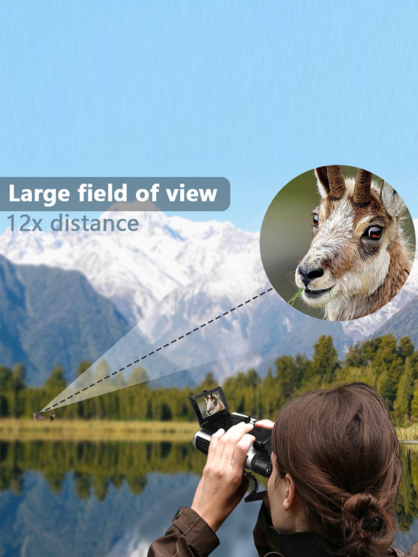 Screen Digital Telescope